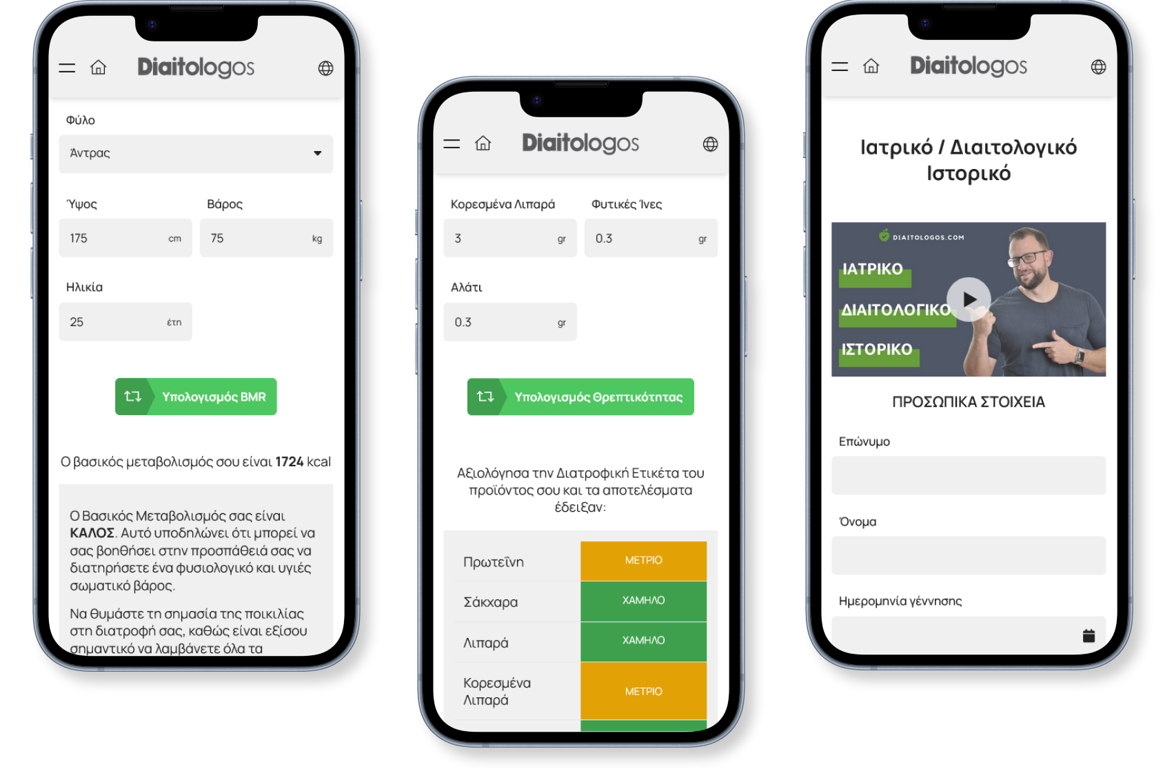 spotlink dietician tools